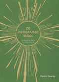DE INFOGRAPHIC BIJBEL - SAWREY, KAREN - 9789043531931