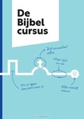 DE BIJBELCURSUS - BIJBELGENOOTSCHAP - 9789089123688