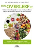 HOE OVERLEEF JE?